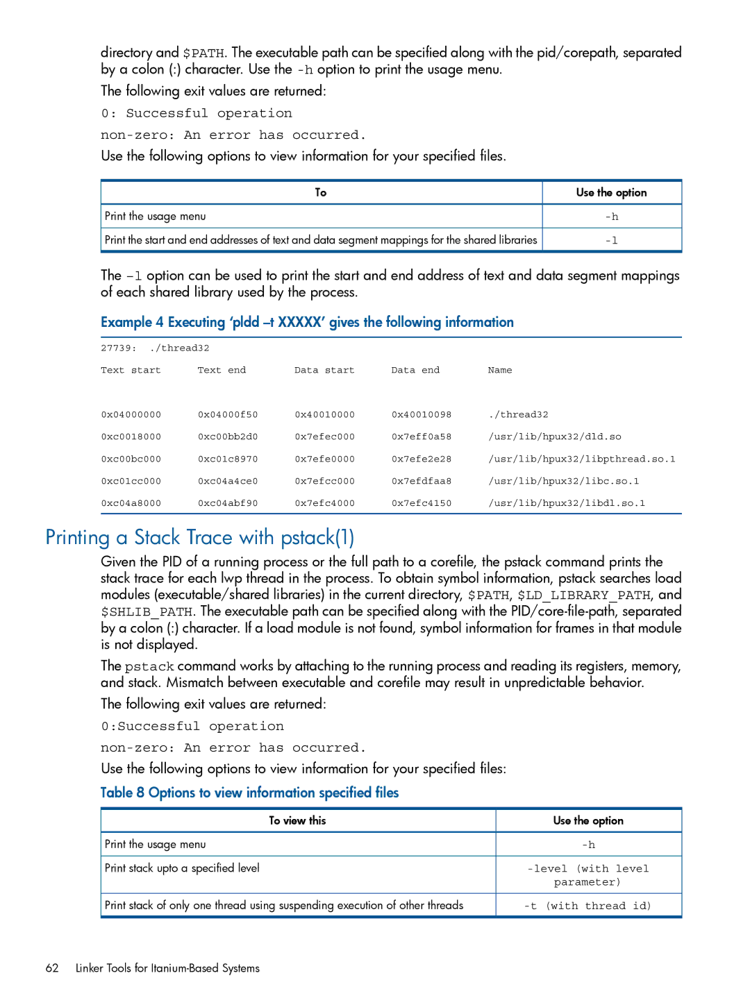 HP UX Software Transition Kit (STK) manual Printing a Stack Trace with pstack1, Options to view information specified files 