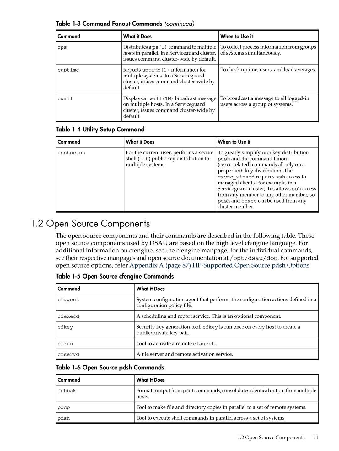 HP UX System Adstration manual Open Source Components, Utility Setup Command, Open Source cfengine Commands 