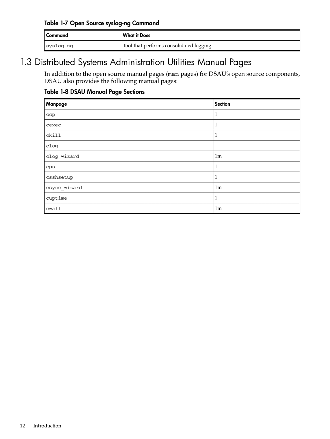 HP UX System Adstration manual Distributed Systems Administration Utilities Manual Pages, Open Source syslog-ng Command 