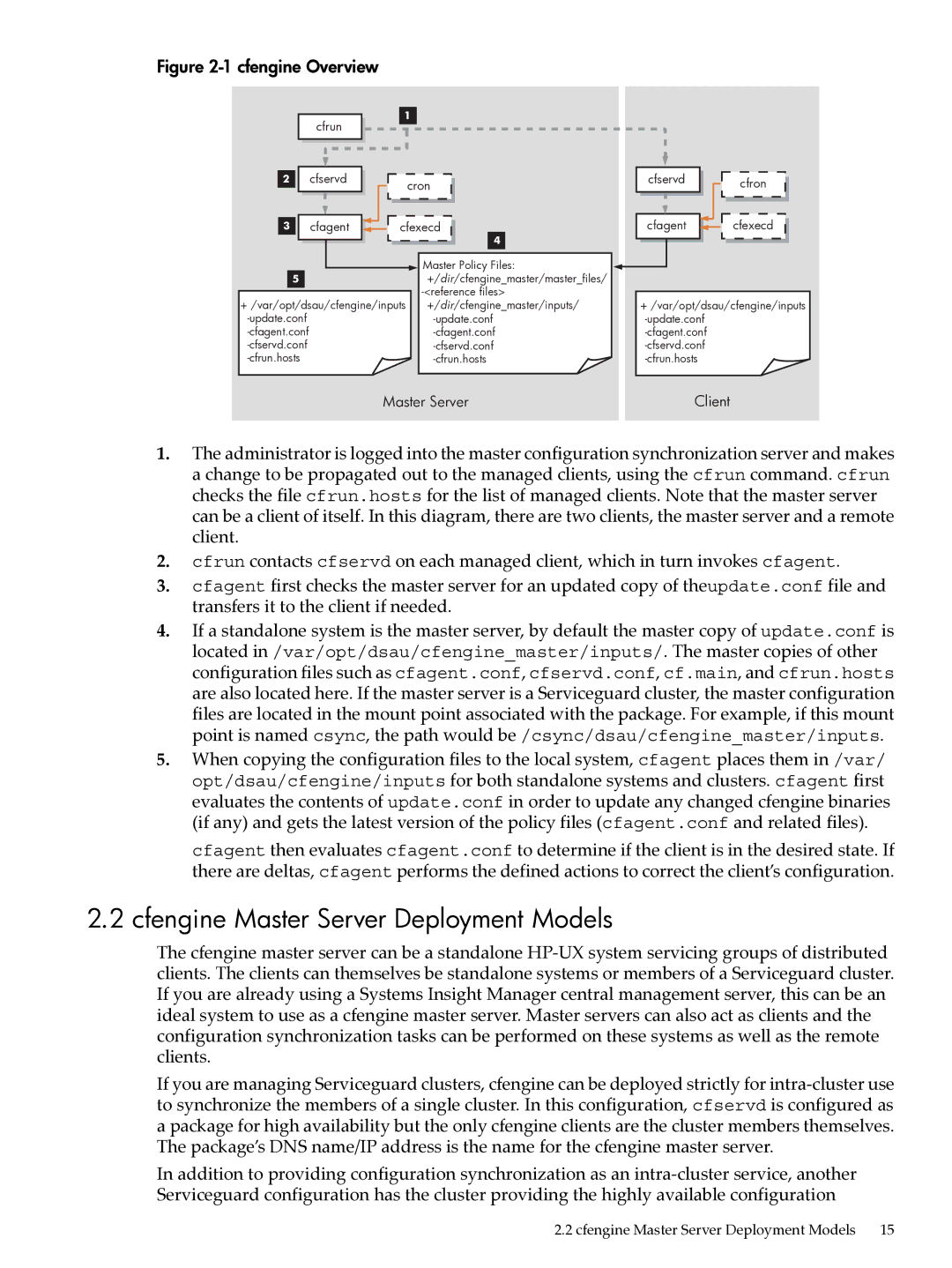 HP UX System Adstration manual Cfengine Master Server Deployment Models, Cfengine Overview 