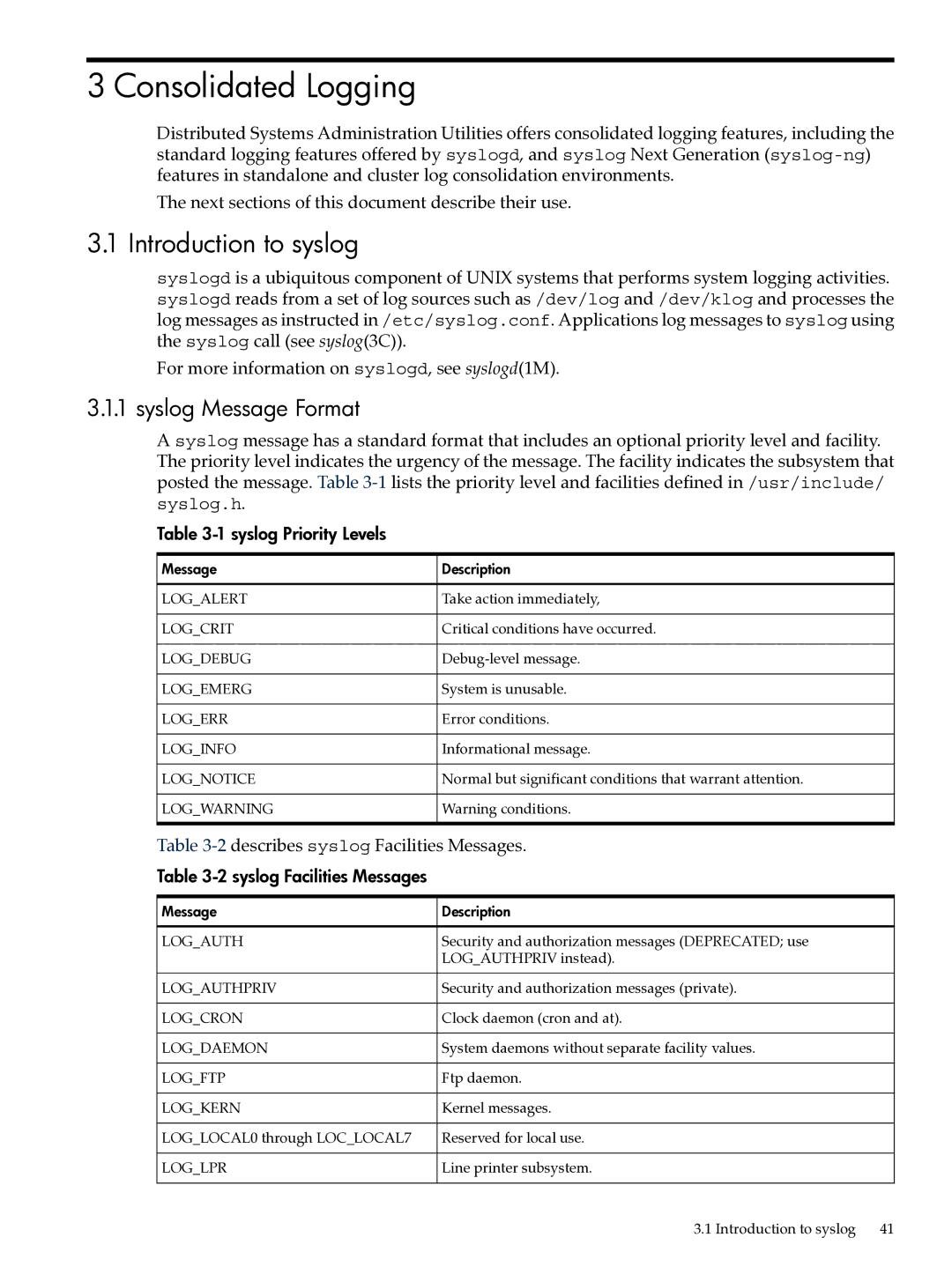 HP UX System Adstration manual Consolidated Logging, Introduction to syslog, Syslog Message Format 