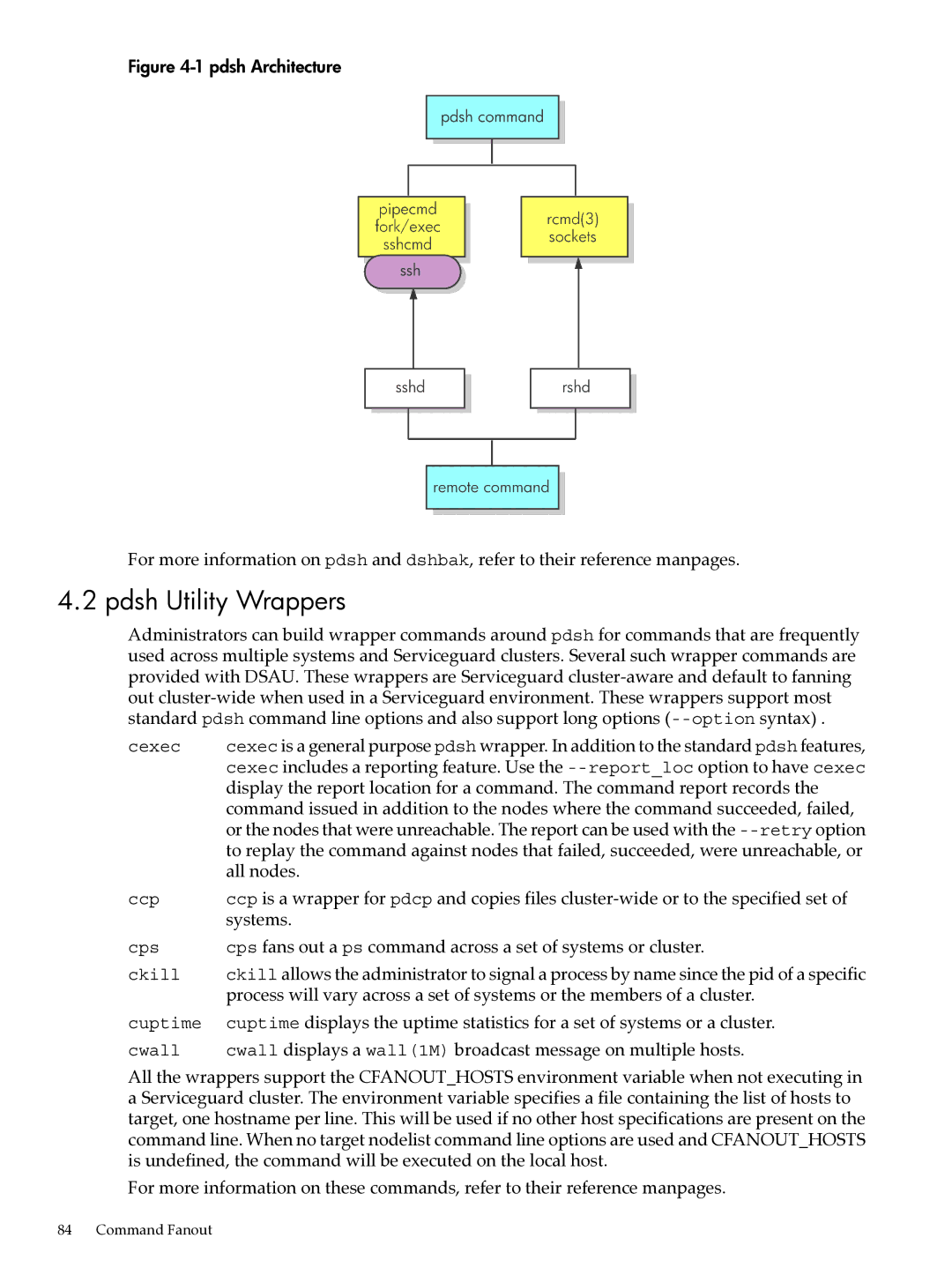 HP UX System Adstration manual Pdsh Utility Wrappers, All nodes, Systems 