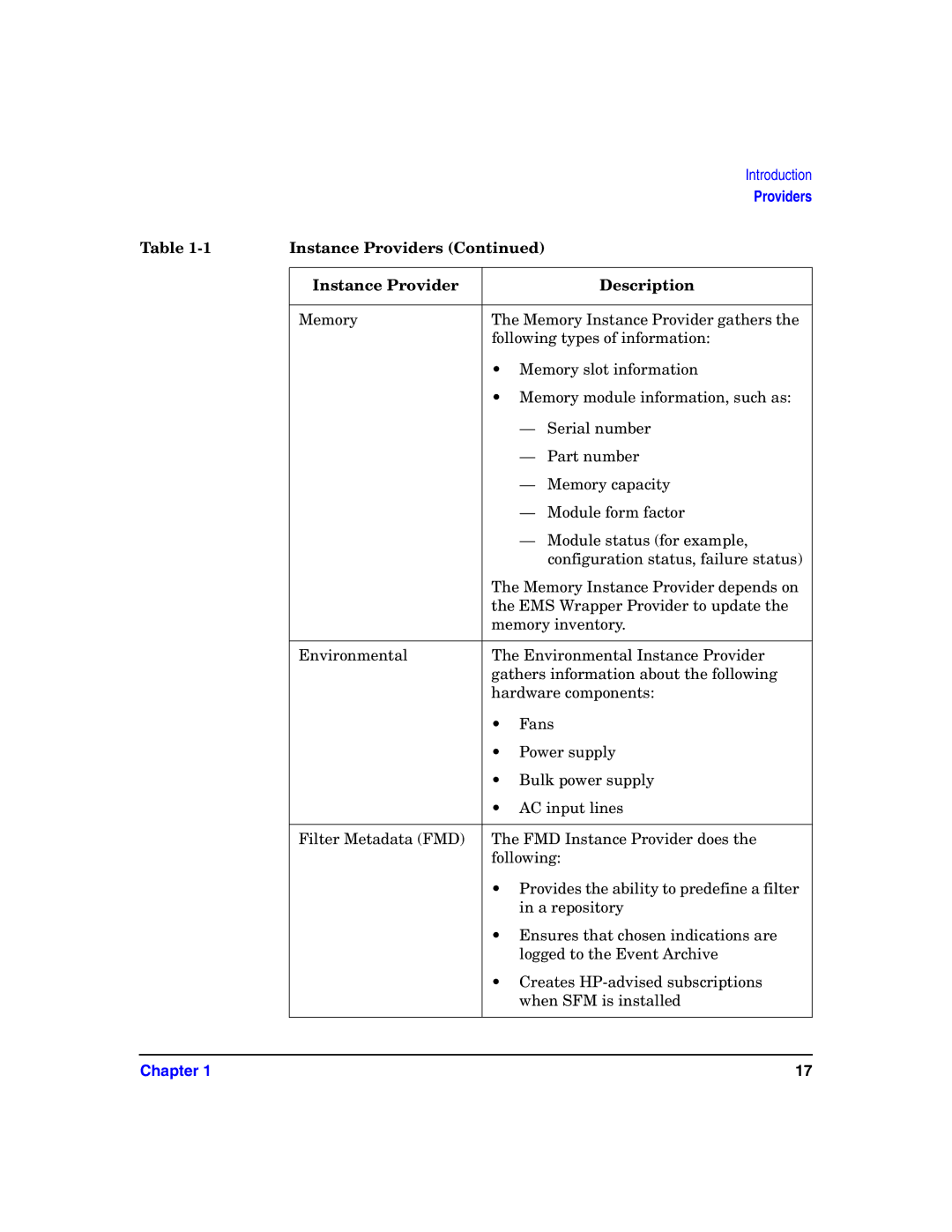 HP UX System Fault Management (SFM) Software manual Providers 