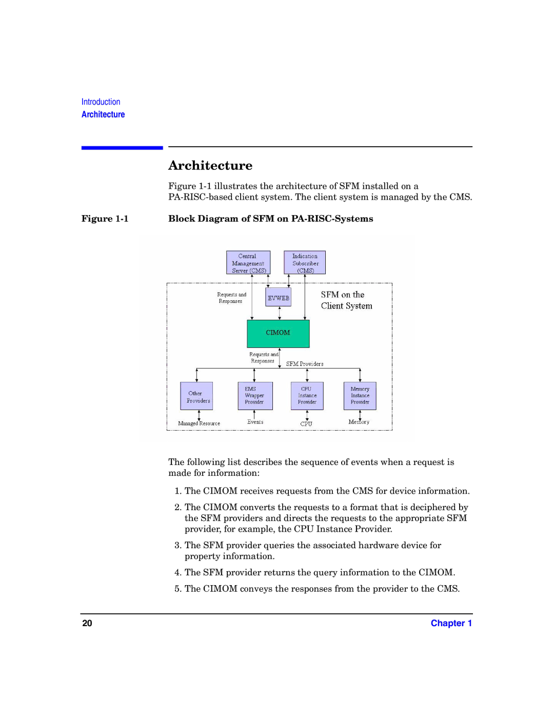 HP UX System Fault Management (SFM) Software manual Architecture, Block Diagram of SFM on PA-RISC-Systems 