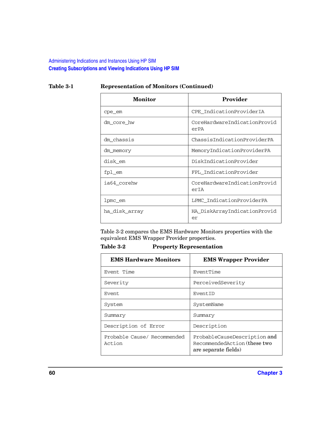 HP UX System Fault Management (SFM) Software manual Property Representation, EMS Hardware Monitors EMS Wrapper Provider 