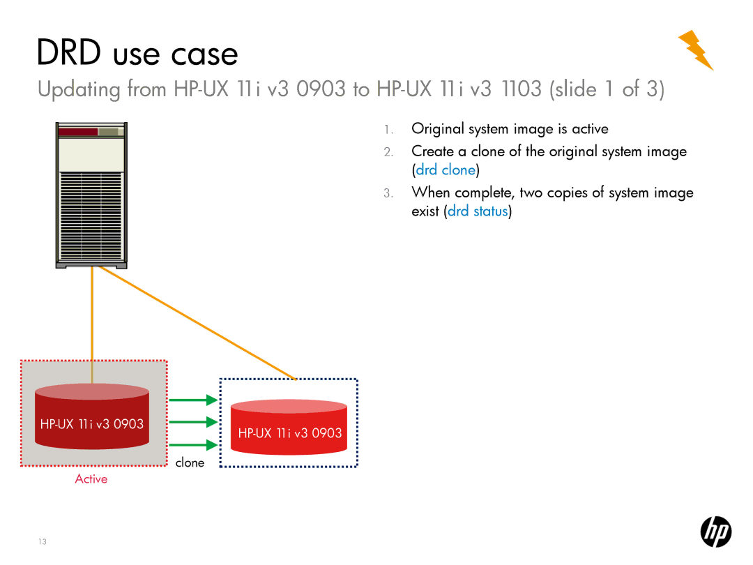 HP UX System Management Software manual Updating from HP-UX 11i v3 0903 to HP-UX 11i v3 1103 slide 1 