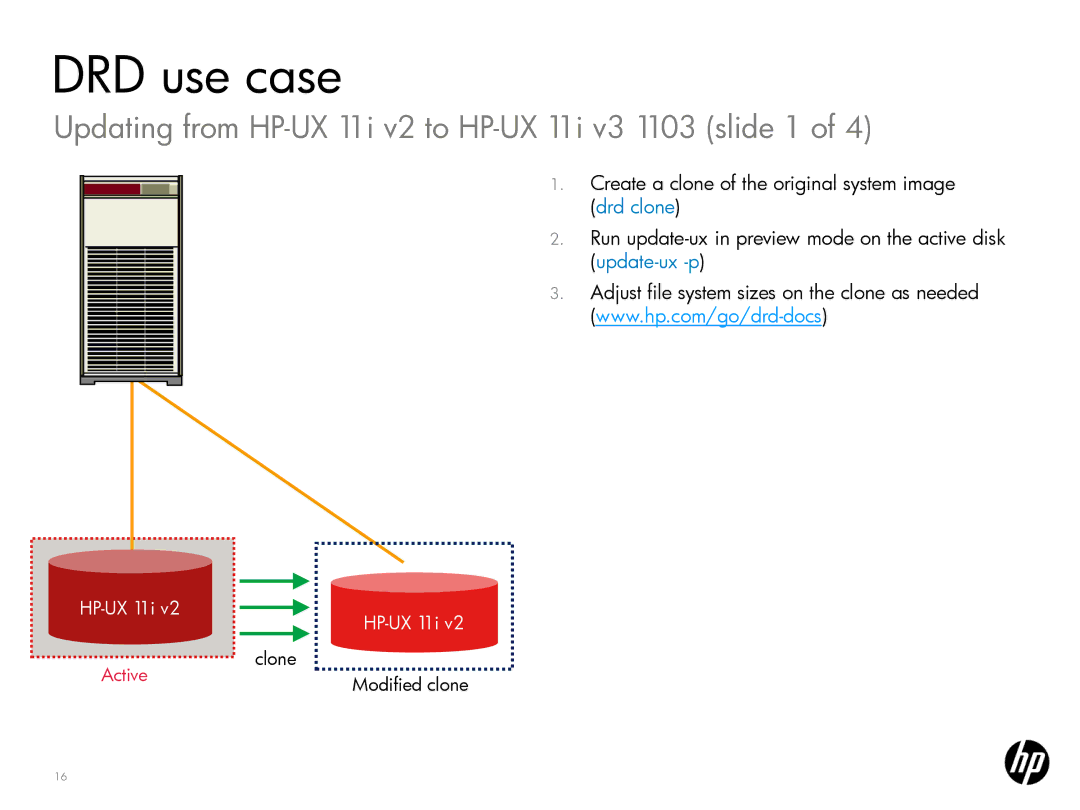 HP UX System Management Software manual Updating from HP-UX 11i v2 to HP-UX 11i v3 1103 slide 1 