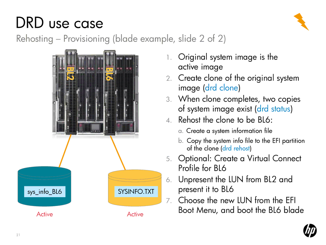 HP UX System Management Software manual Rehosting Provisioning blade example, slide 2 