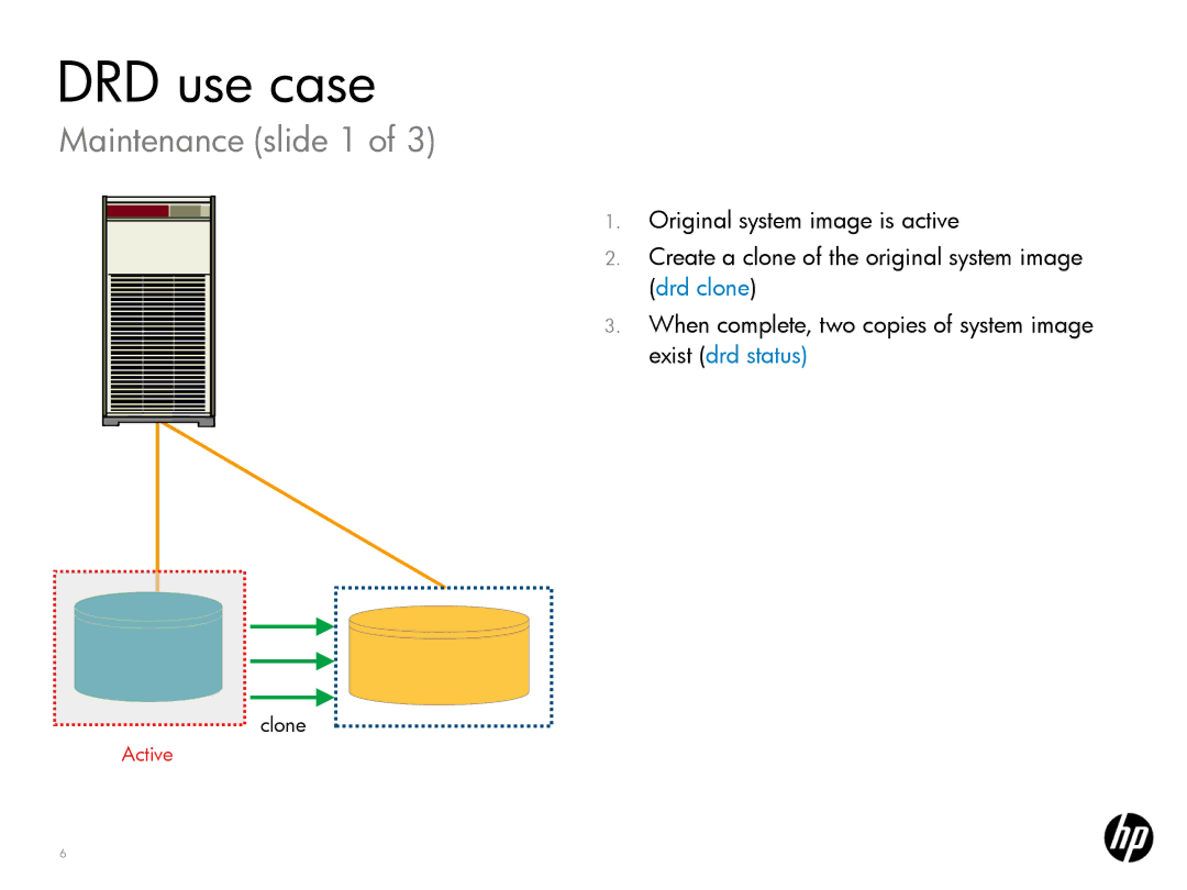 HP UX System Management Software manual Maintenance slide 1 