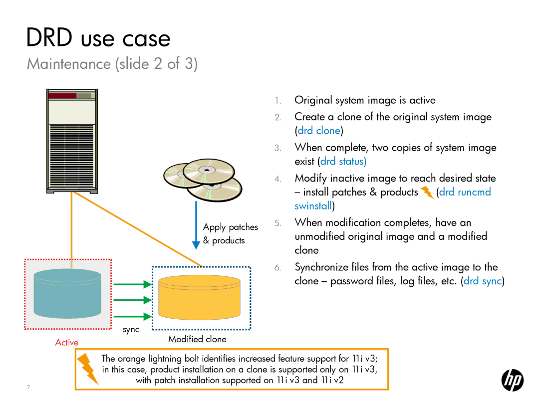 HP UX System Management Software manual Maintenance slide 2, Swinstall 