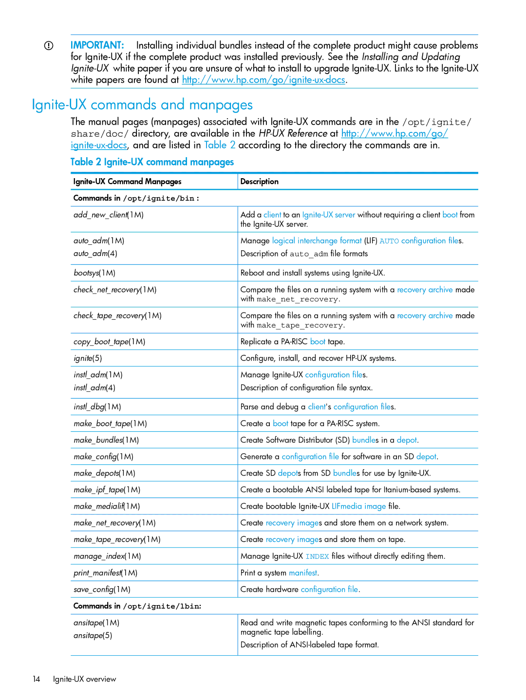 HP UX System Management Software manual Ignite-UX commands and manpages, Ignite-UX command manpages 