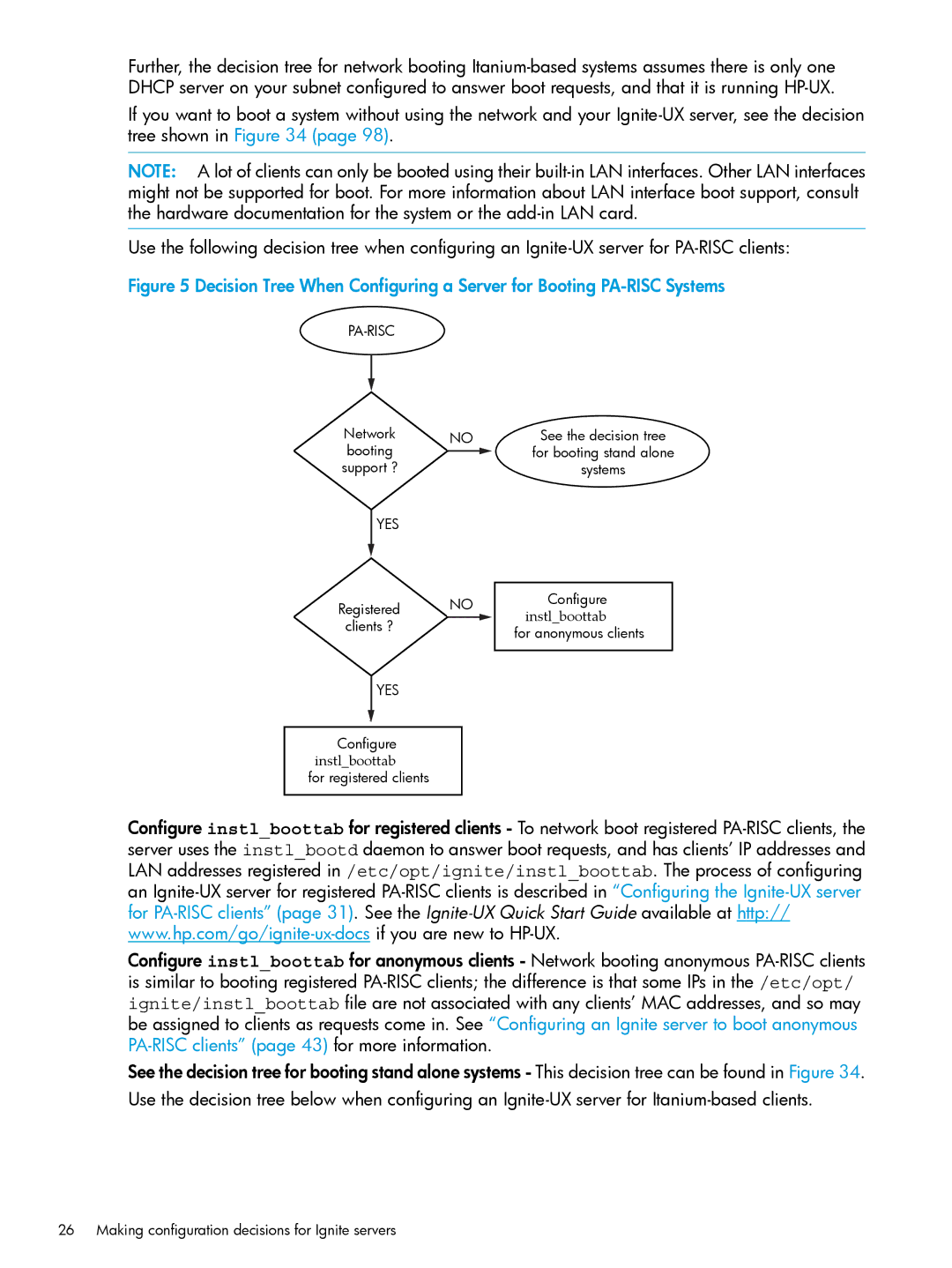 HP UX System Management Software manual Instlboottab 