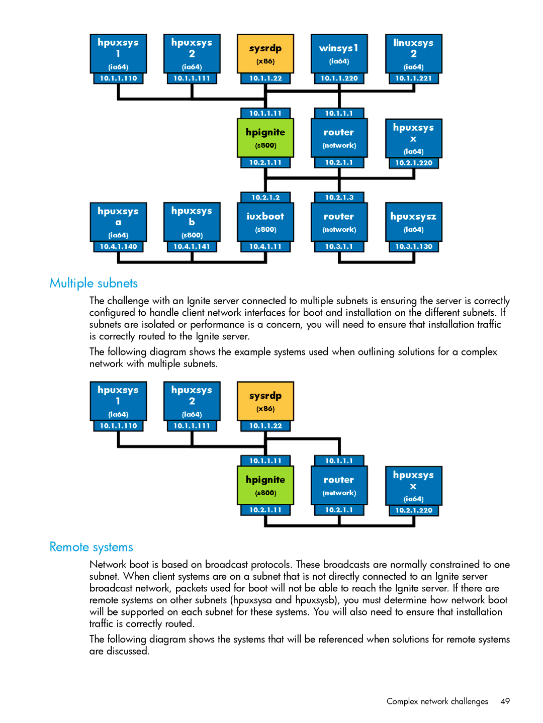 HP UX System Management Software manual Multiple subnets, Remote systems 