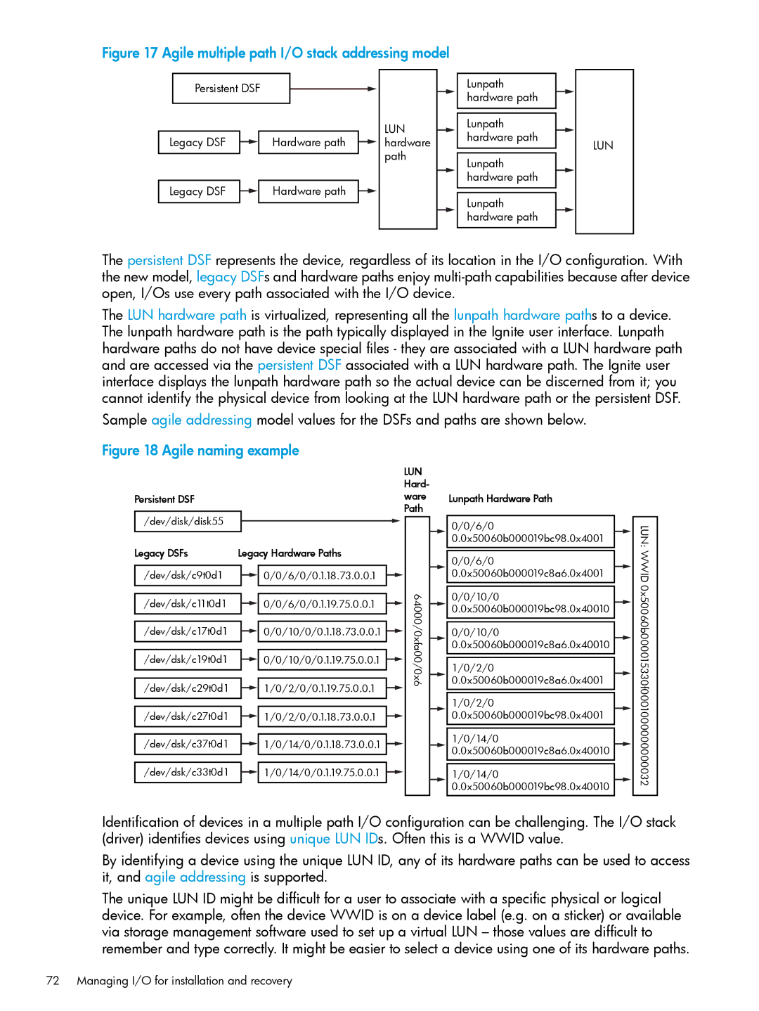 HP UX System Management Software manual Agile multiple path I/O stack addressing model 