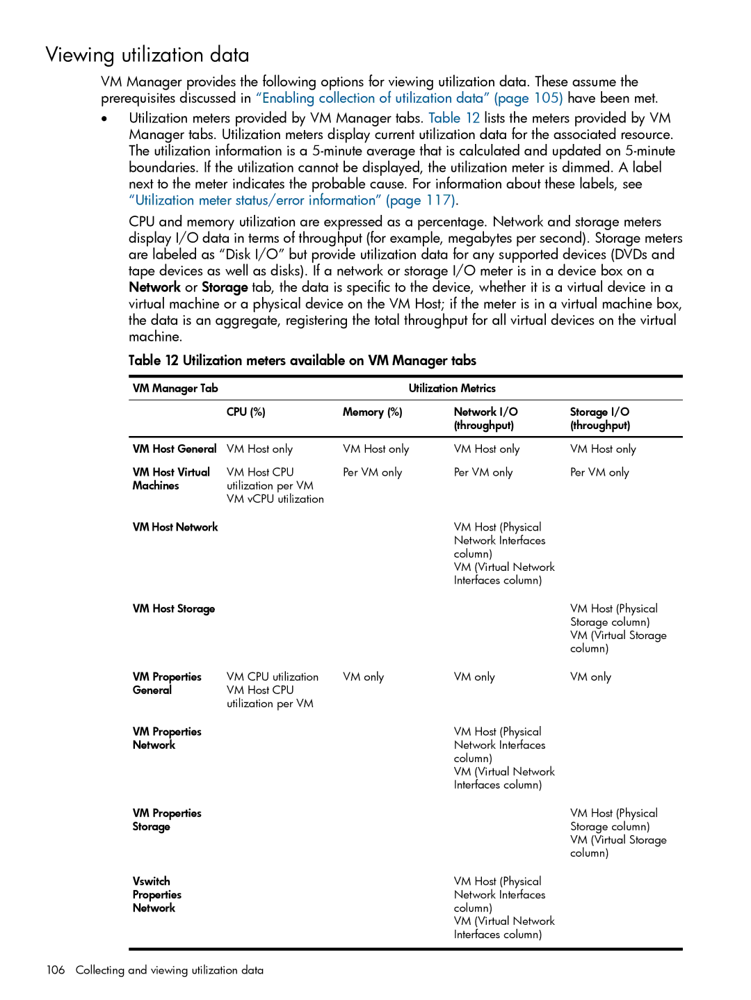 HP UX vPars and Integrity VM v6 manual Viewing utilization data 