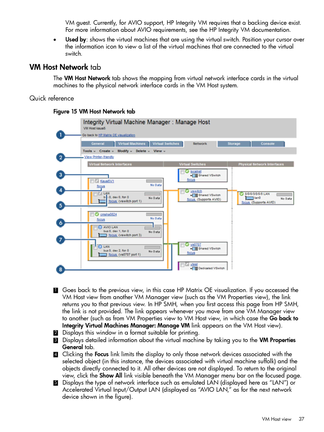 HP UX vPars and Integrity VM v6 manual VM Host Network tab 