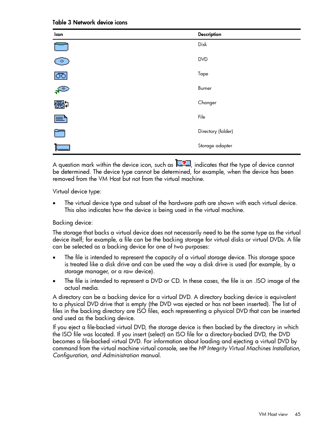 HP UX vPars and Integrity VM v6 manual Dvd 