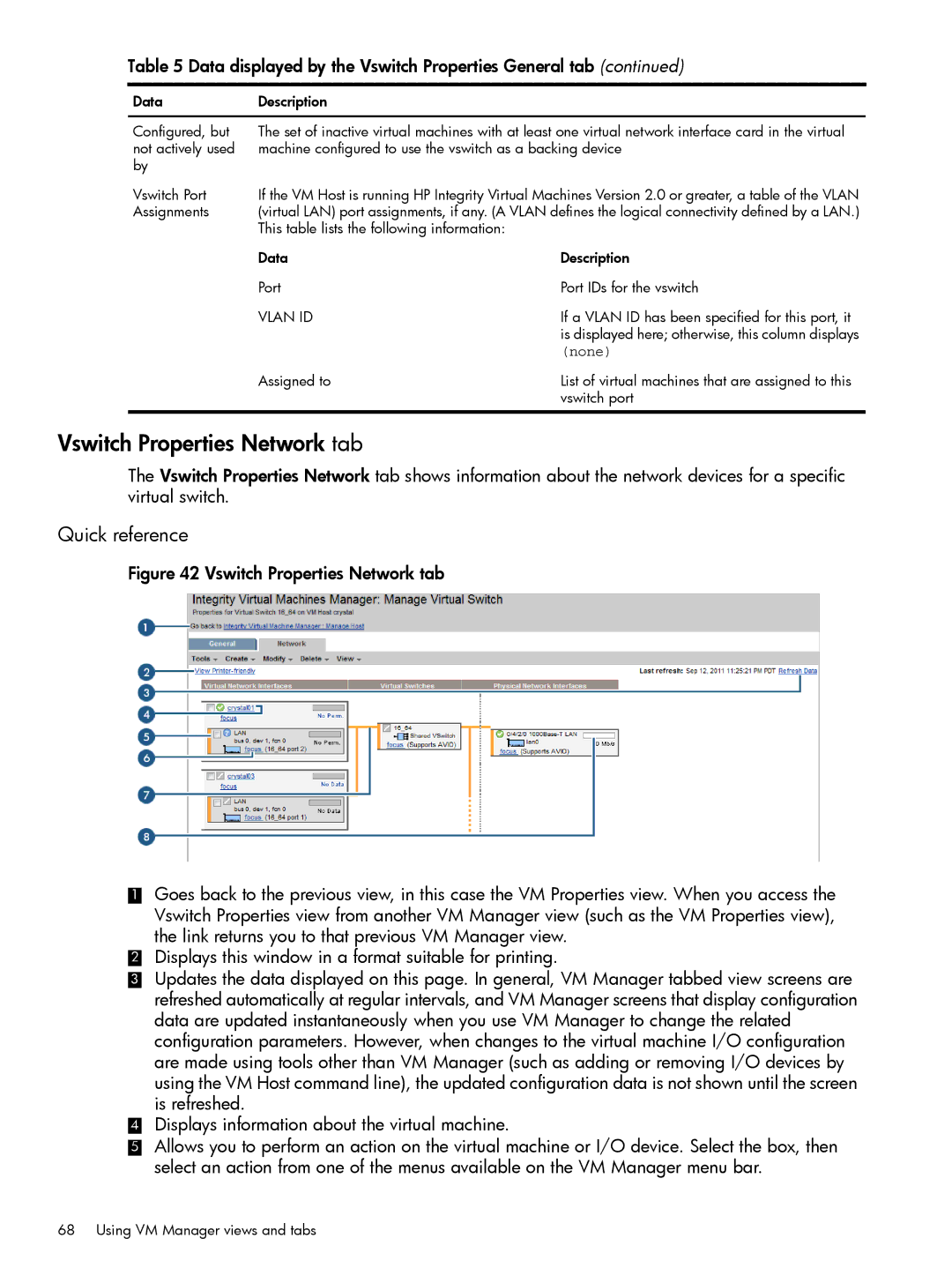 HP UX vPars and Integrity VM v6 manual Vswitch Properties Network tab, Data Description Configured, but 