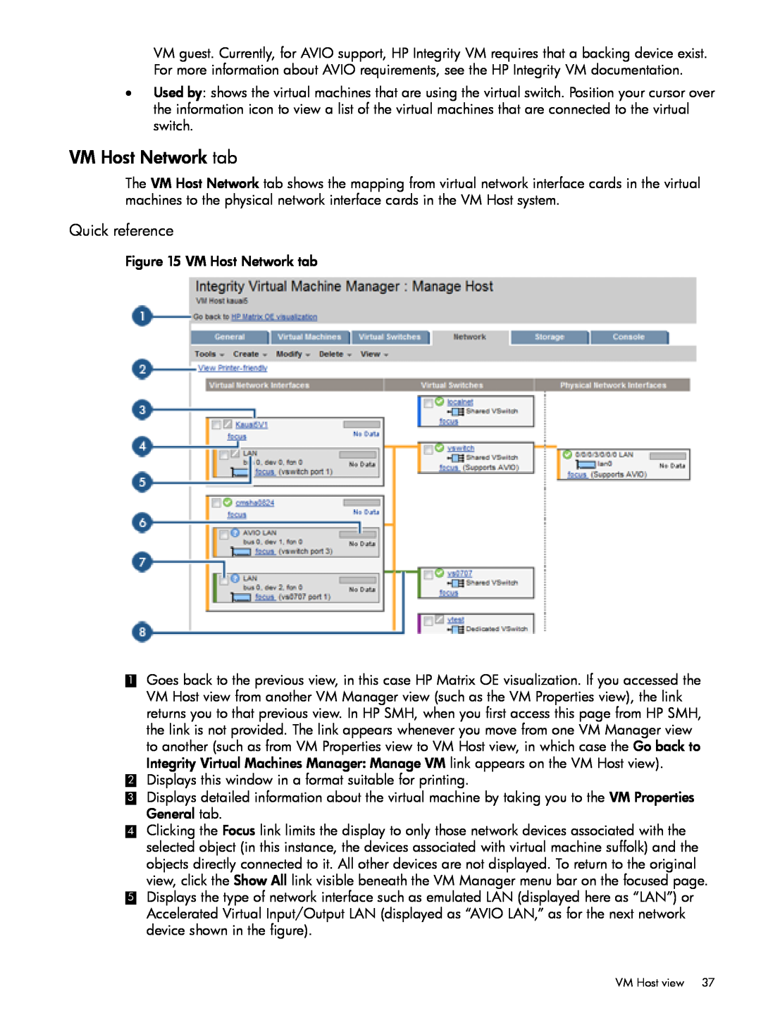 HP UX vPars and Integrity VM v6 manual VM Host Network tab, Quick reference 