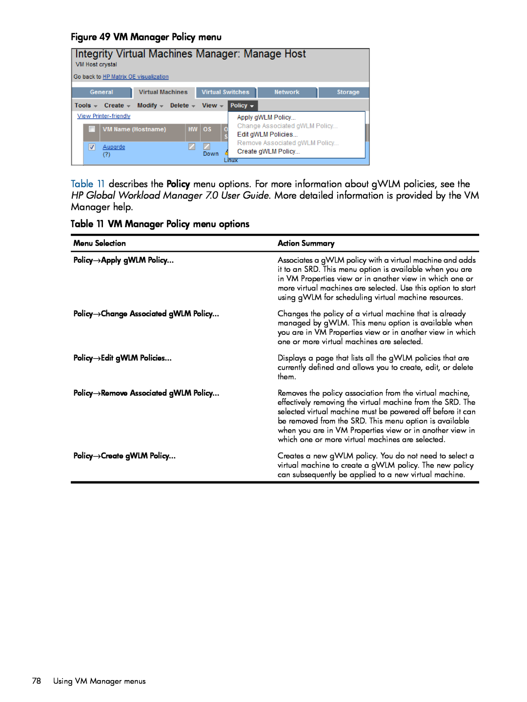 HP UX vPars and Integrity VM v6 manual VM Manager Policy menu options 