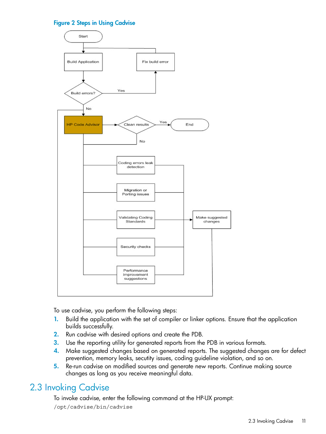 HP UX Web Development Tools manual Invoking Cadvise 