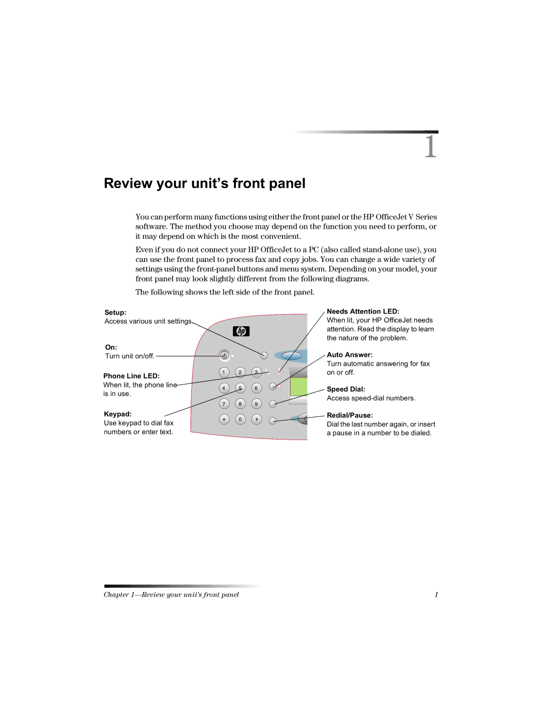 HP manual 5HYLHZ\RXUXQLW¶VIURQWSDQHO, Following shows the left side of the front panel 