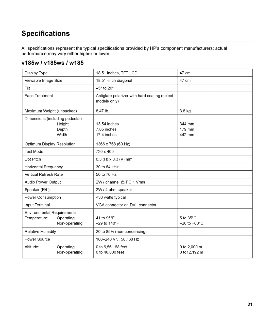 HP v185w 18.5-inch manual Specifications, V185w / v185ws / w185 