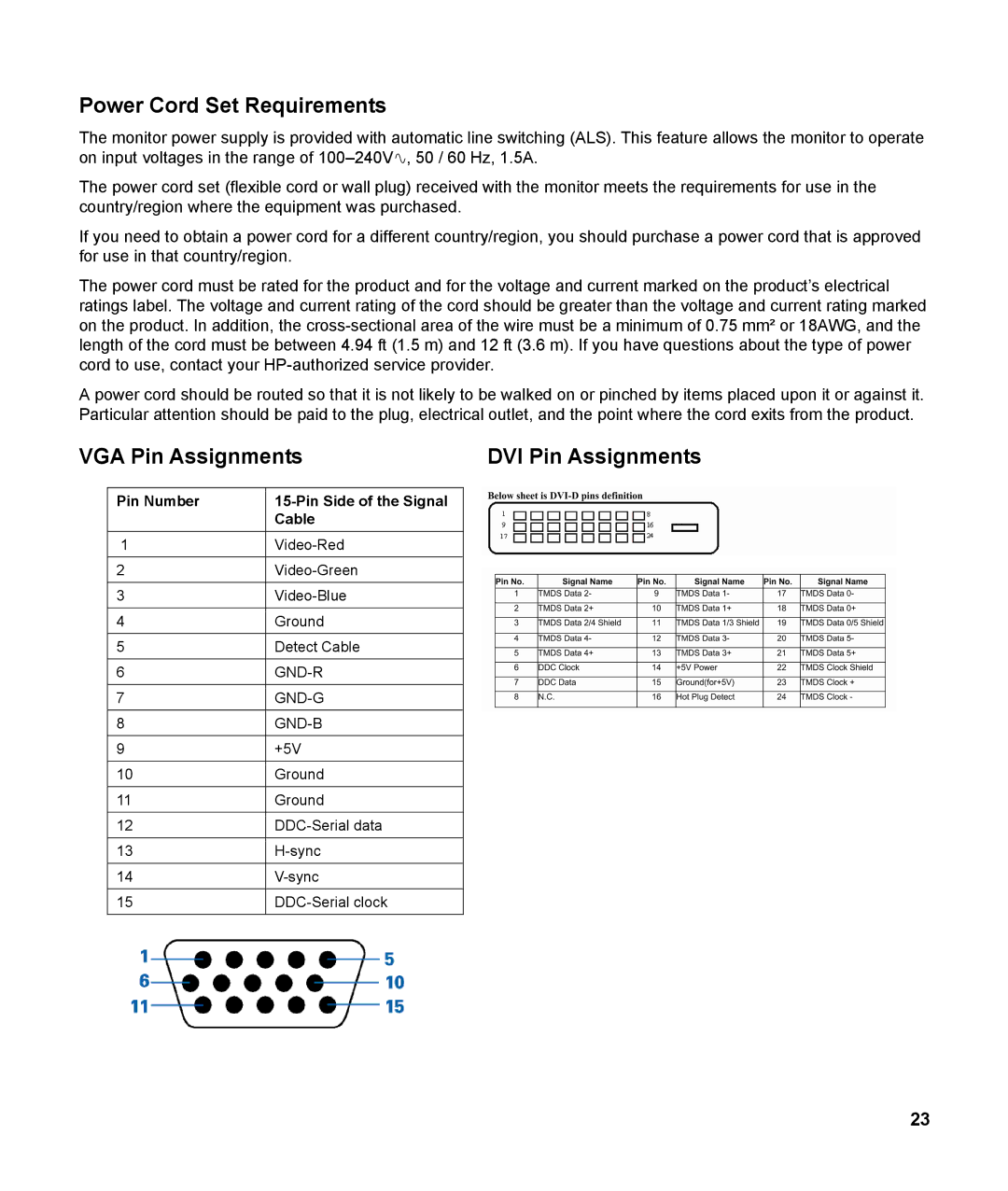 HP v185w 18.5-inch manual Power Cord Set Requirements, VGA Pin Assignments DVI Pin Assignments 