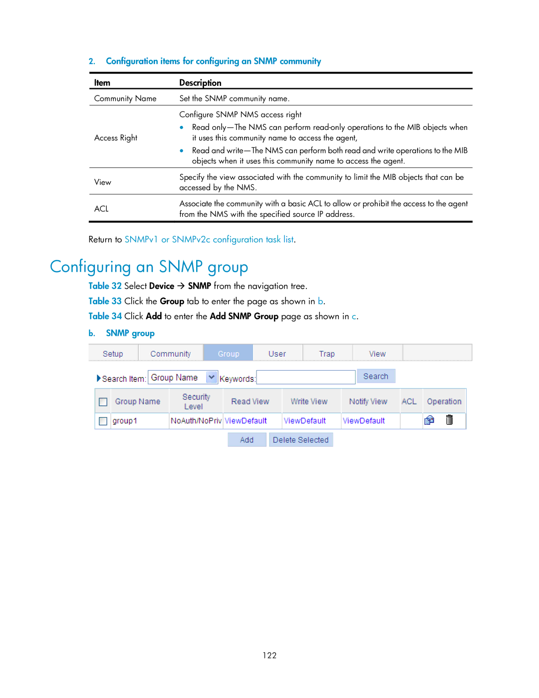 HP V1910 manual Configuring an Snmp group, Configuration items for configuring an Snmp community, Acl 