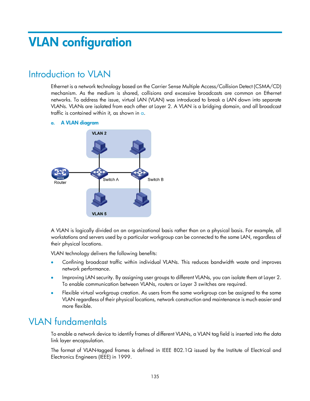 HP V1910 manual Vlan configuration, Introduction to Vlan, Vlan fundamentals, Vlan diagram, 135 