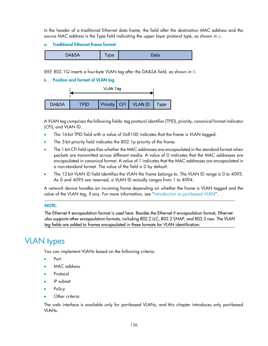 HP V1910 manual Vlan types, Traditional Ethernet frame format, Position and format of Vlan tag, 136 