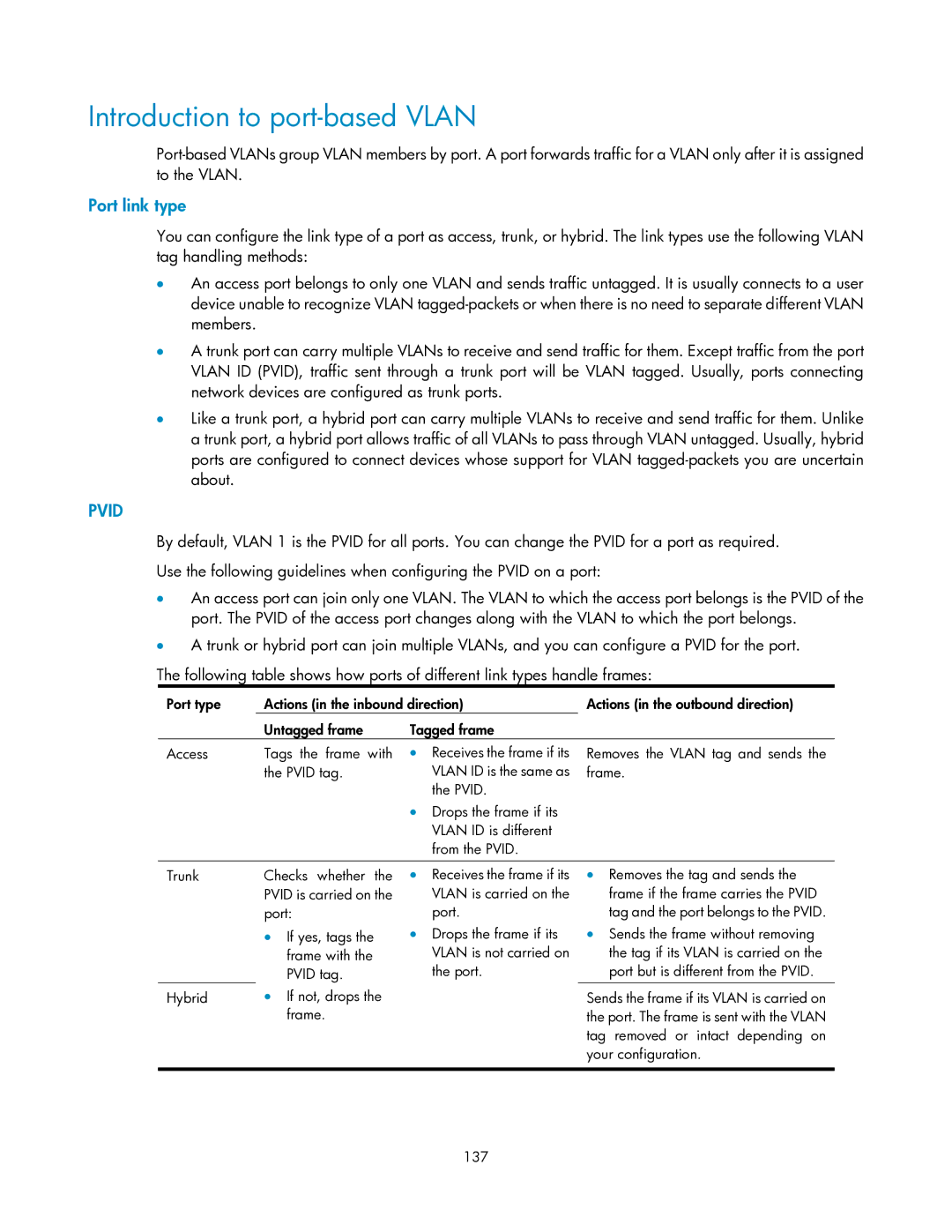 HP V1910 Introduction to port-based Vlan, Port link type, Frame, Tag removed or intact depending on your configuration 137 