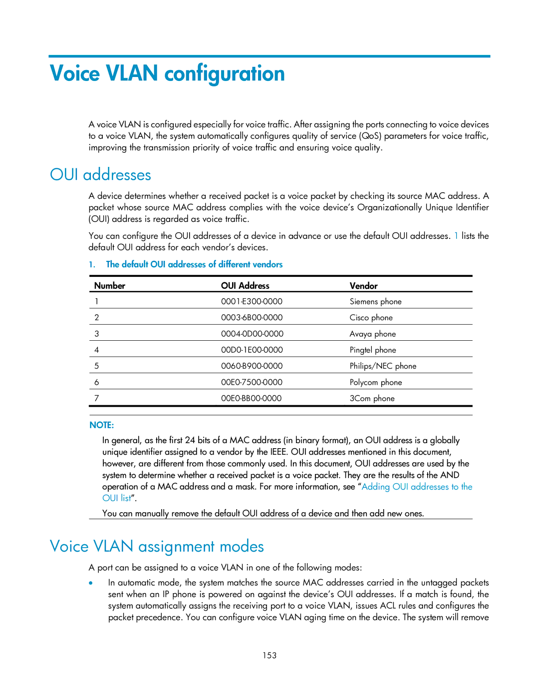 HP V1910 manual Voice Vlan configuration, Voice Vlan assignment modes, Default OUI addresses of different vendors 