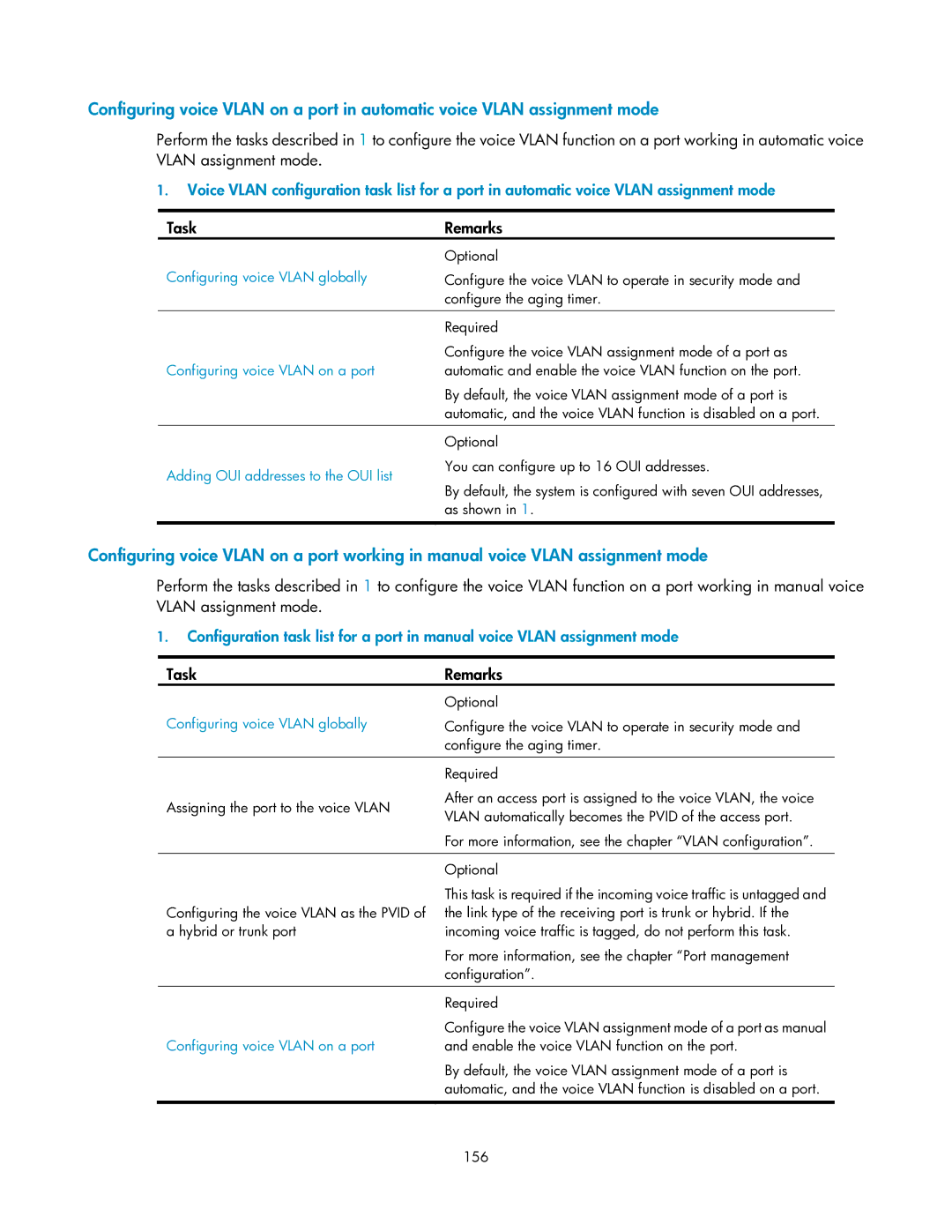 HP V1910 manual Configuring voice Vlan globally, Configuring voice Vlan on a port, Adding OUI addresses to the OUI list 