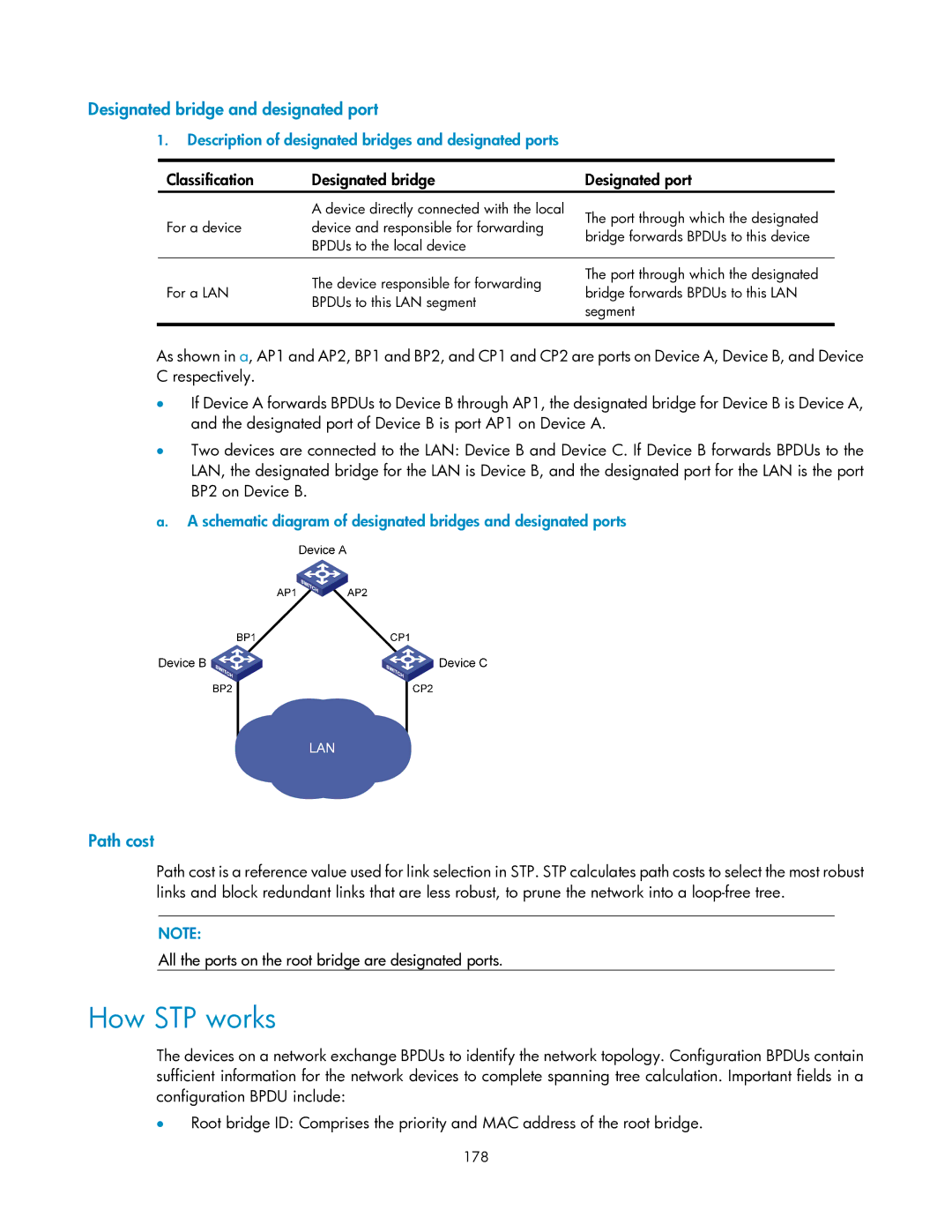 HP V1910 manual How STP works, Designated bridge and designated port, Path cost 