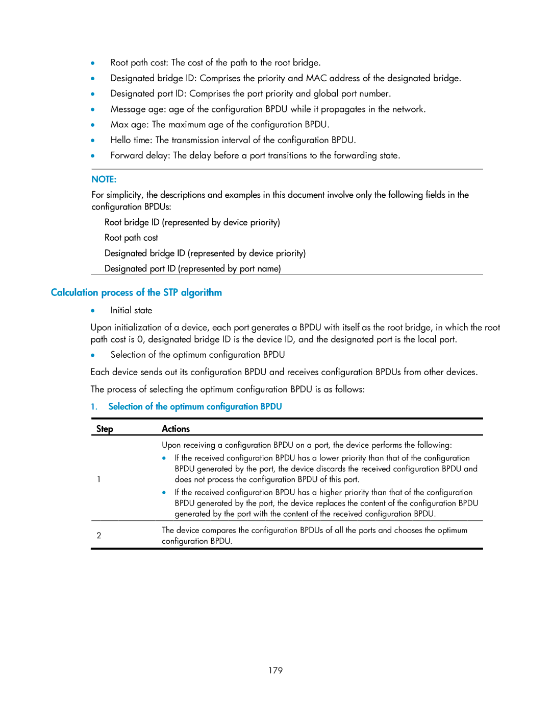 HP V1910 manual Calculation process of the STP algorithm, Selection of the optimum configuration Bpdu, Step Actions 