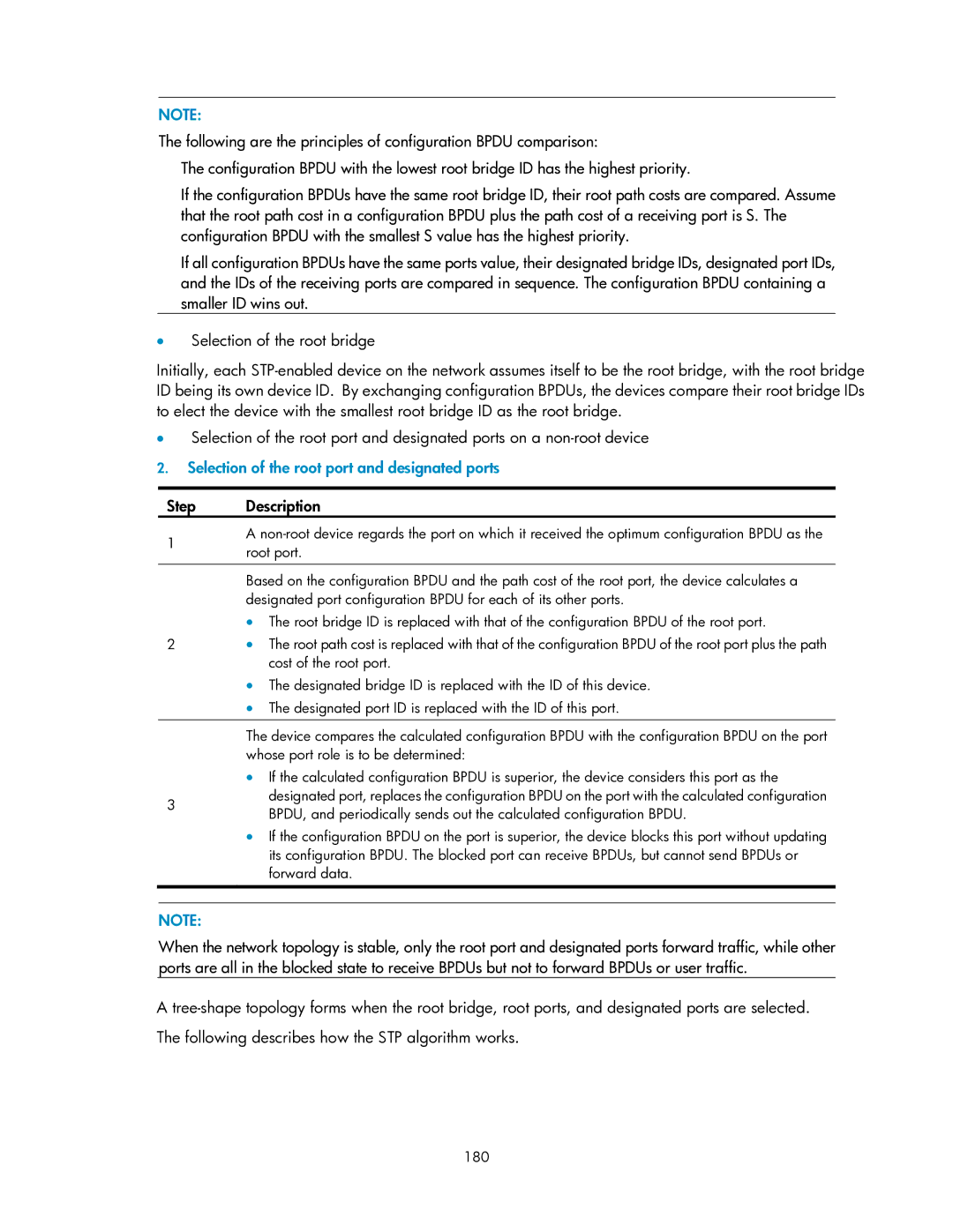 HP V1910 manual Selection of the root port and designated ports, Step Description, 180 