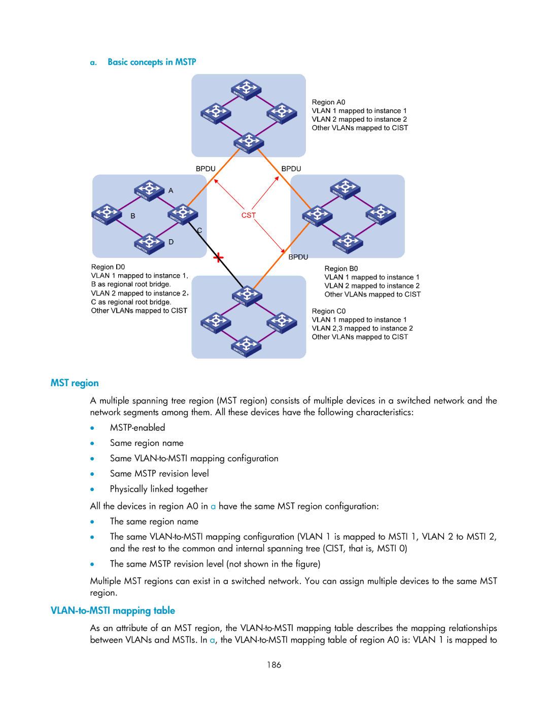 HP V1910 manual MST region, VLAN-to-MSTI mapping table, Basic concepts in Mstp, 186 