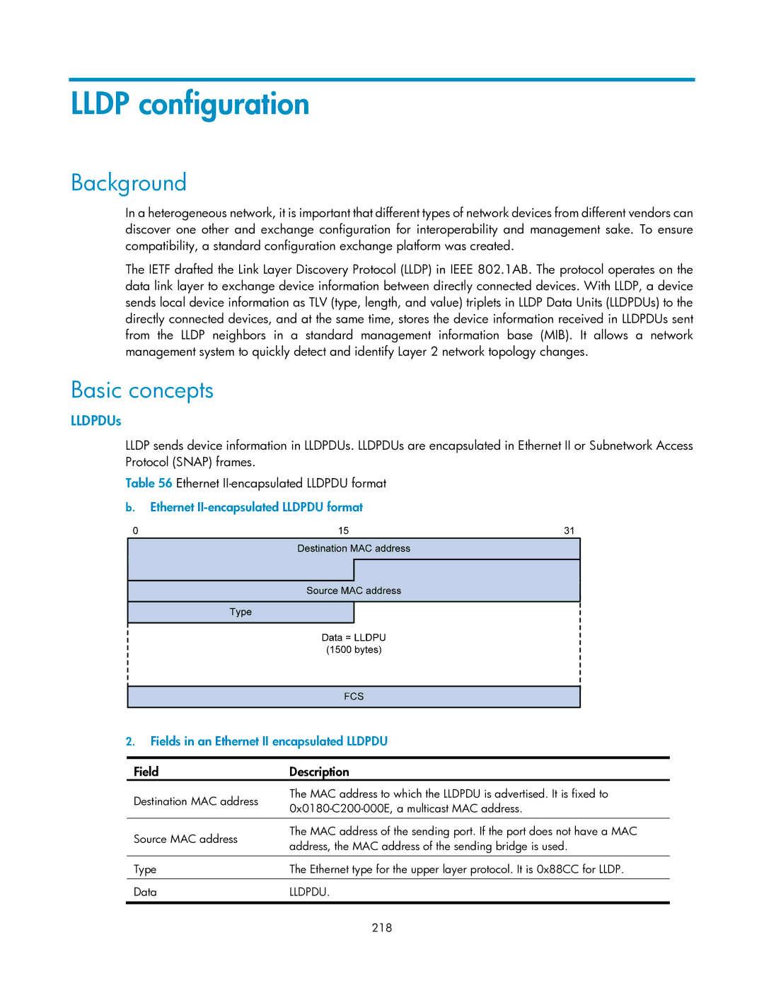 HP V1910 manual Lldp configuration, Background, LLDPDUs, Lldpdu, 218 