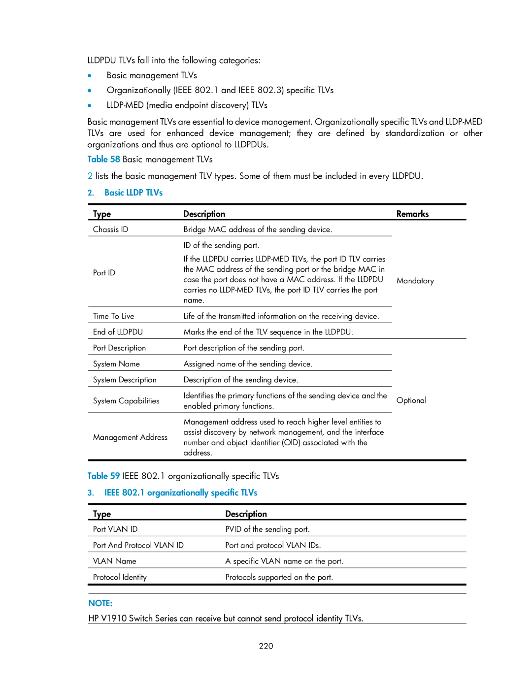 HP V1910 manual Basic Lldp TLVs, Type Description Remarks, Ieee 802.1 organizationally specific TLVs 