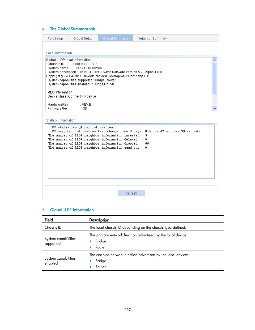 HP V1910 manual Global Summary tab Global Lldp information 