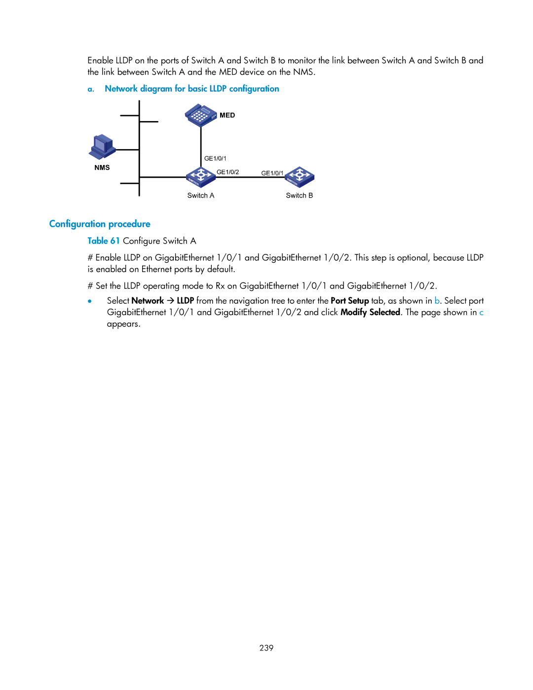 HP V1910 manual Network diagram for basic Lldp configuration, 239 