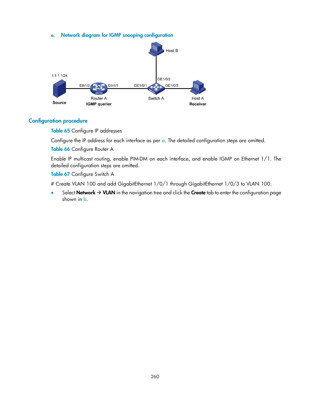 HP V1910 manual Network diagram for Igmp snooping configuration, 260 