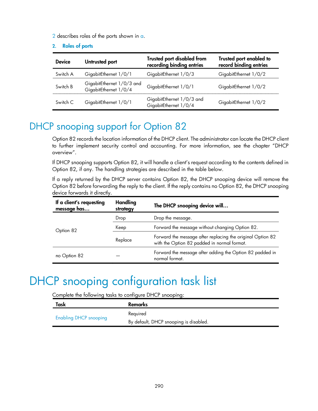 HP V1910 Dhcp snooping configuration task list, Dhcp snooping support for Option, Describes roles of the ports shown in a 