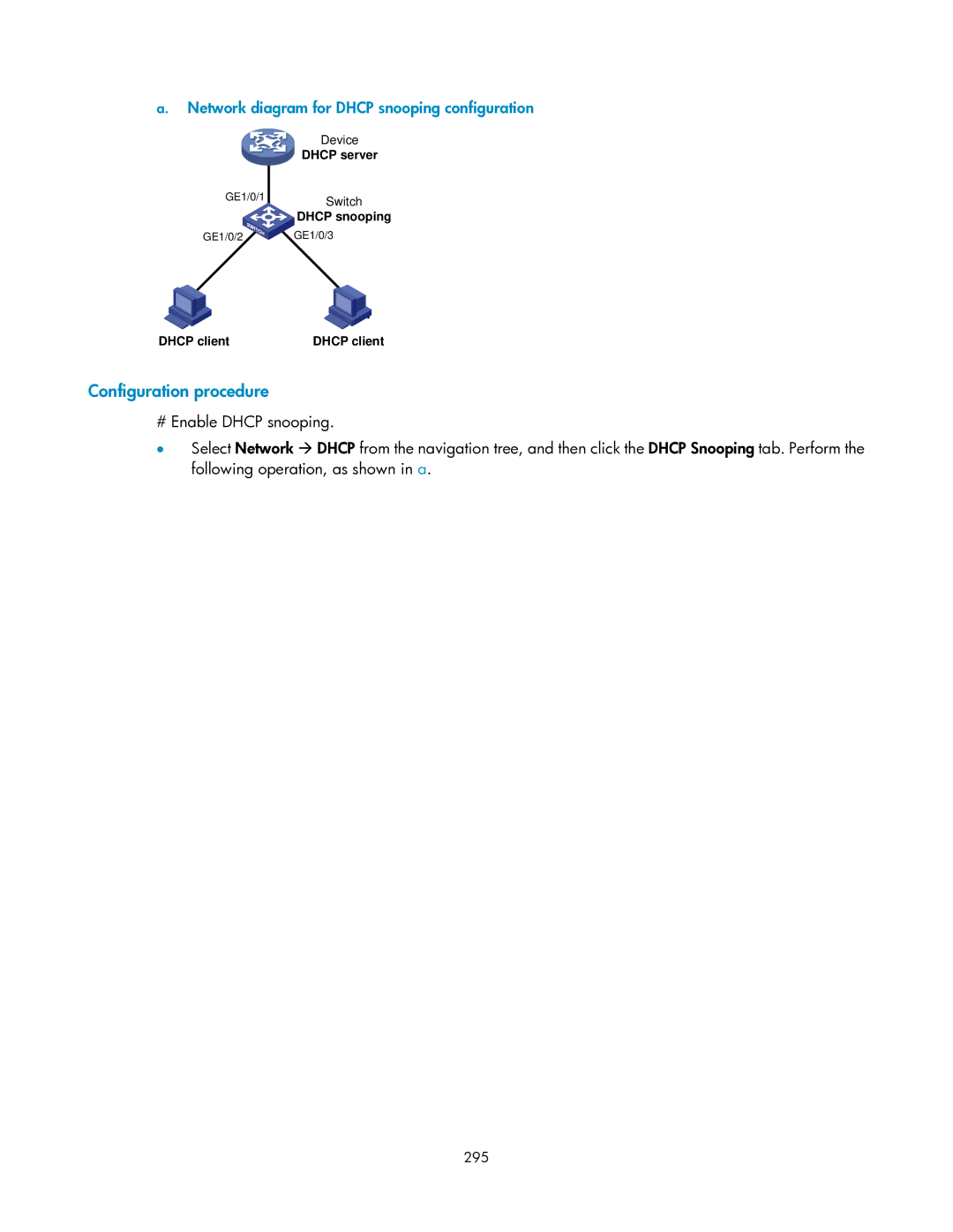 HP V1910 manual Network diagram for Dhcp snooping configuration, 295 