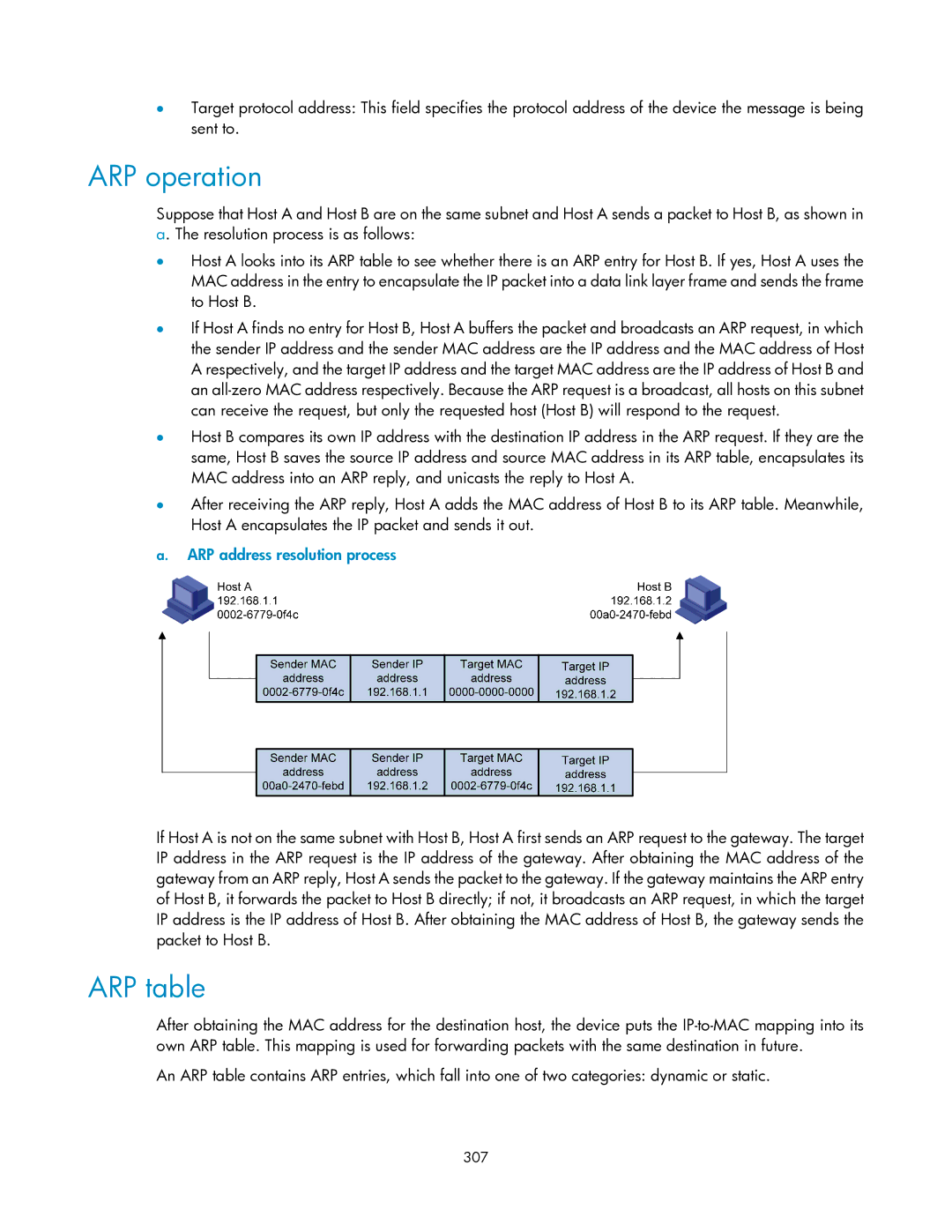 HP V1910 manual ARP operation, ARP table, ARP address resolution process, 307 