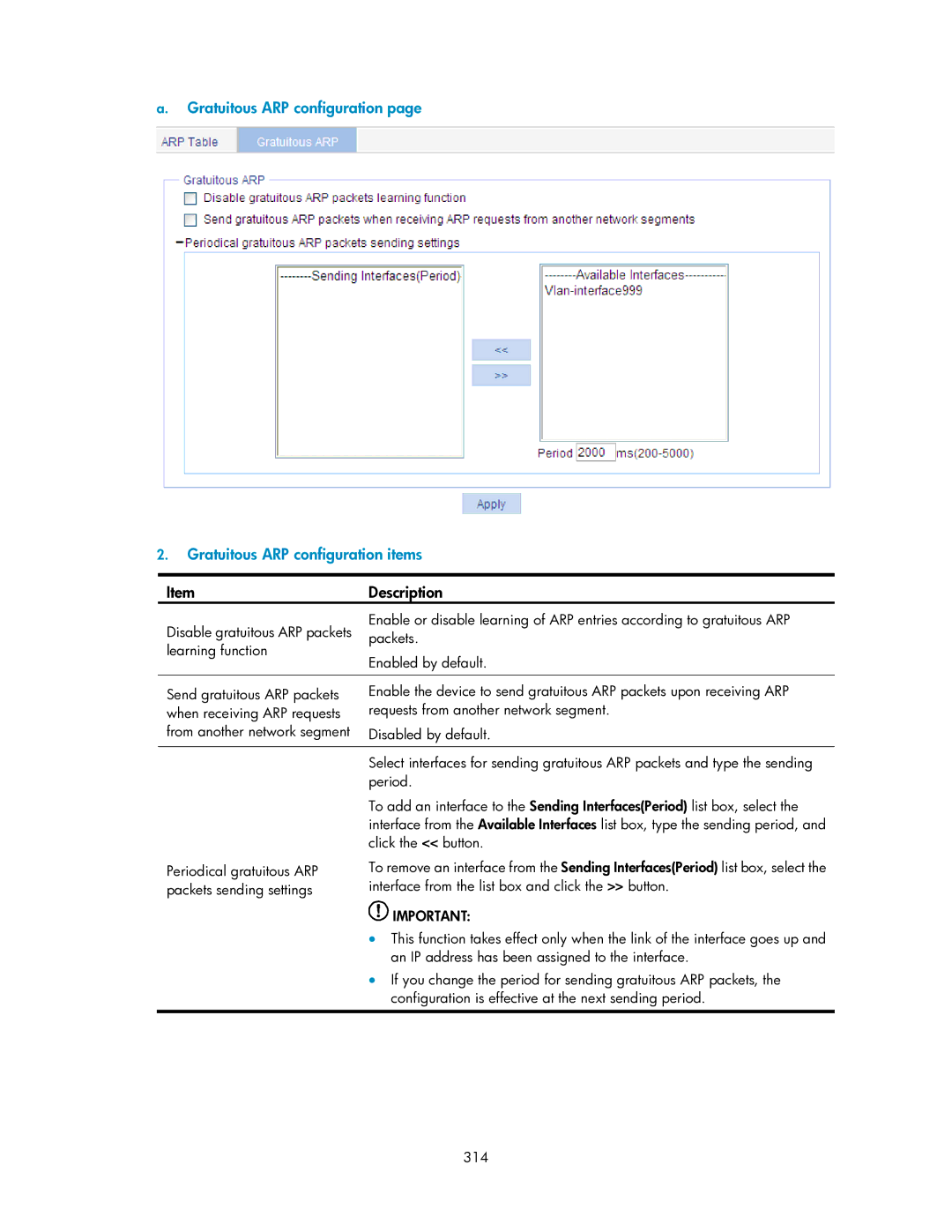 HP V1910 manual Packets, Learning function, Enabled by default, Click the button, Periodical gratuitous ARP 