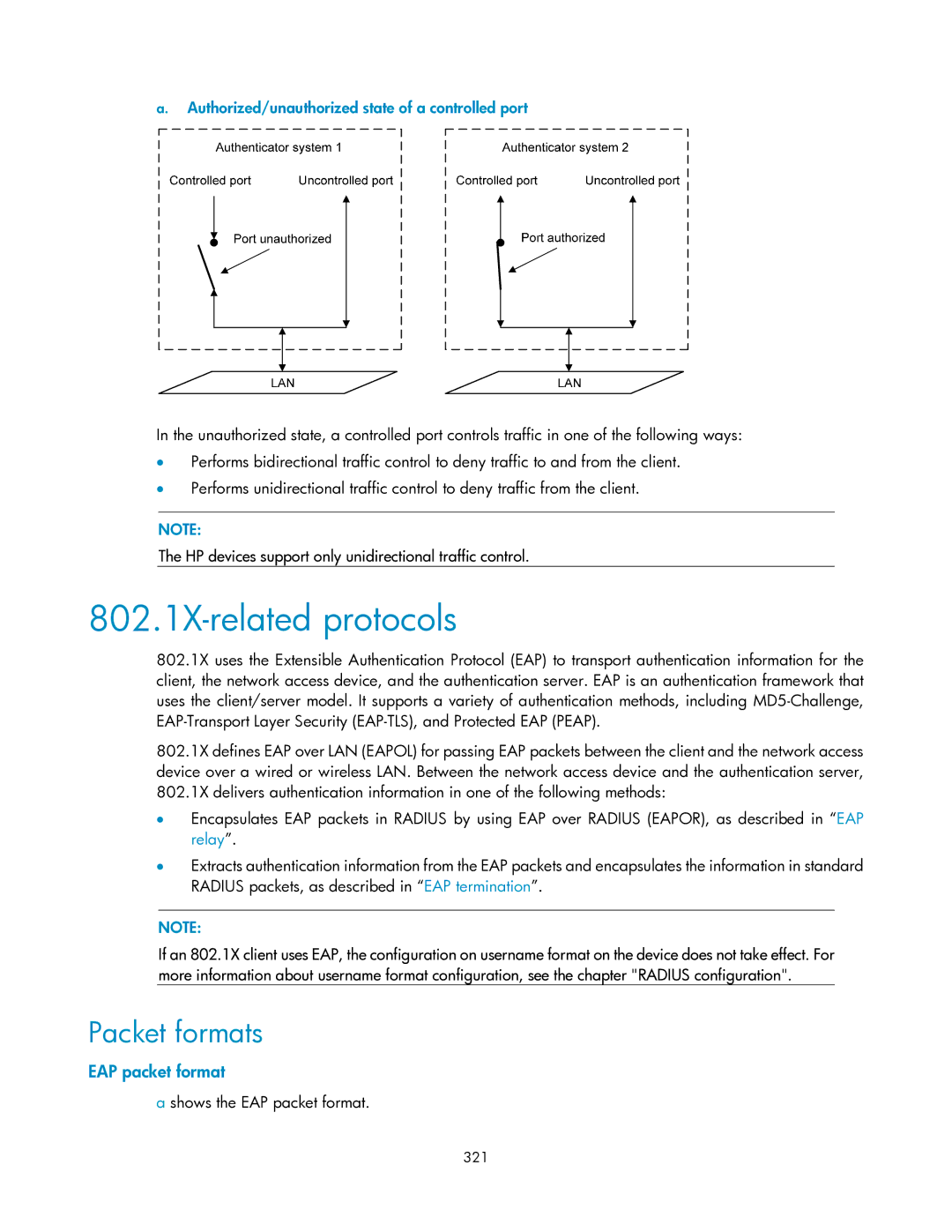 HP V1910 802.1X-related protocols, Packet formats, EAP packet format, Authorized/unauthorized state of a controlled port 