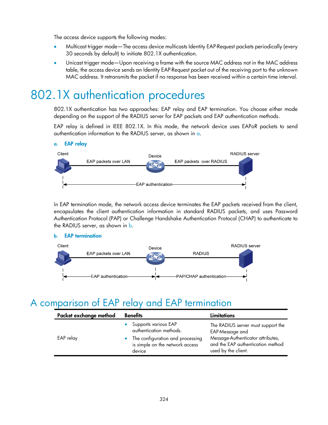 HP V1910 802.1X authentication procedures, Comparison of EAP relay and EAP termination, Packet exchange method Benefits 