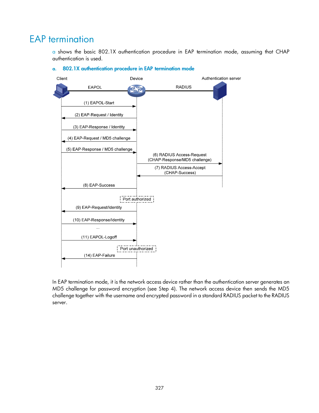 HP V1910 manual 802.1X authentication procedure in EAP termination mode, 327 